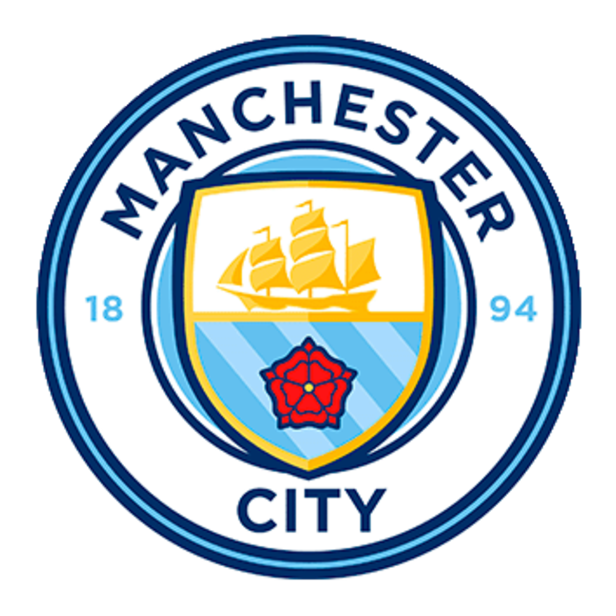 Manchester City