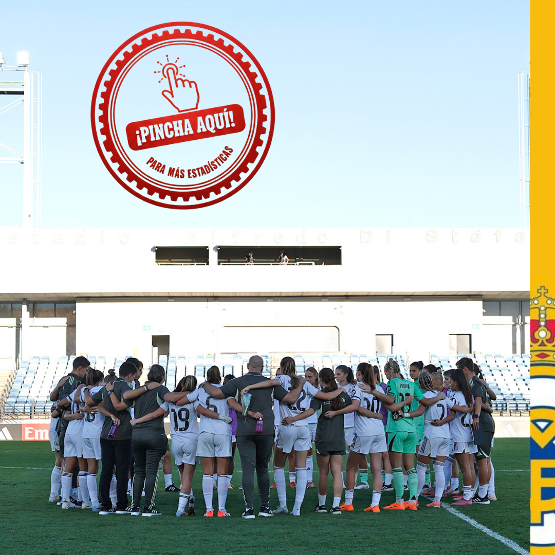 Estadísticas Real Madrid